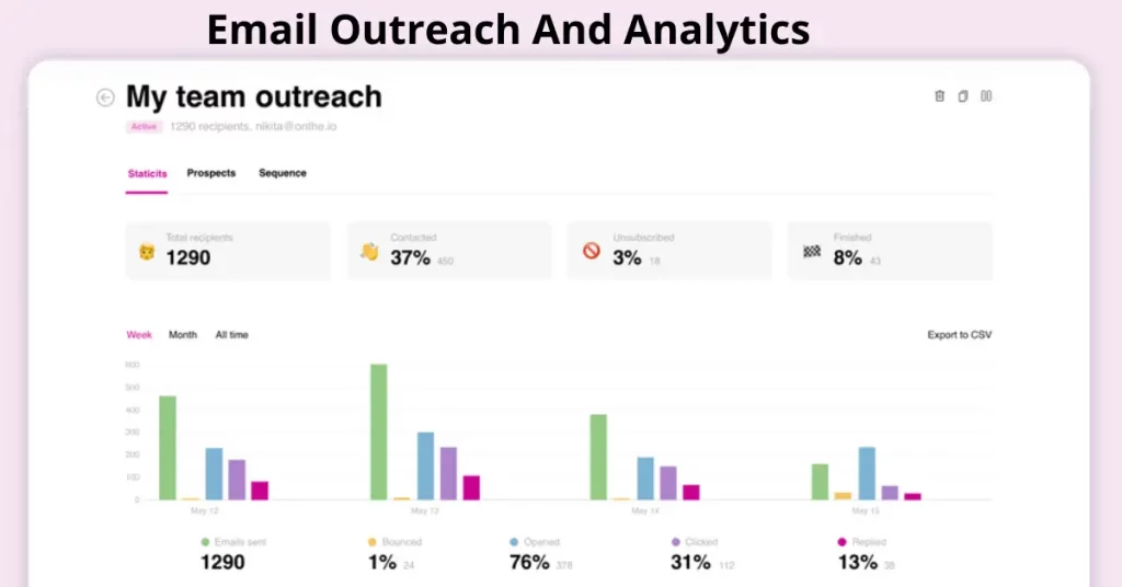 Email Outreach And Analytics