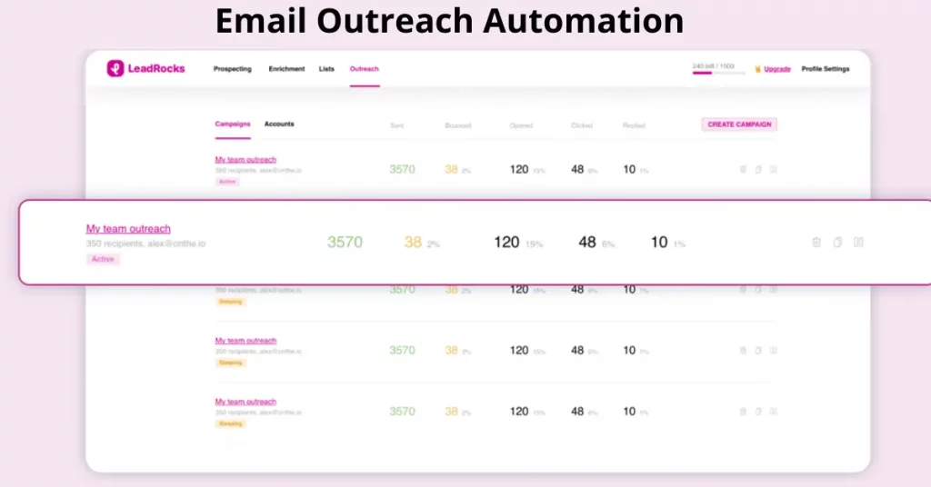 Email Verification Email Outreach Automation