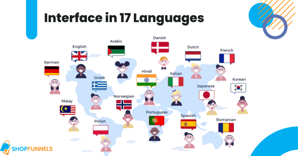 Interface in 17 Languages