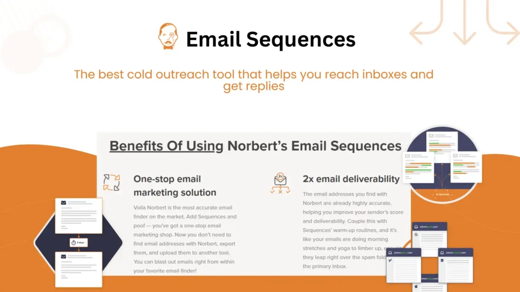 Email Sequences Lifetime Deal