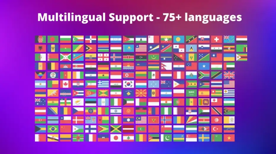 Multilingual Support 75+ languases-writercream lifetime deal