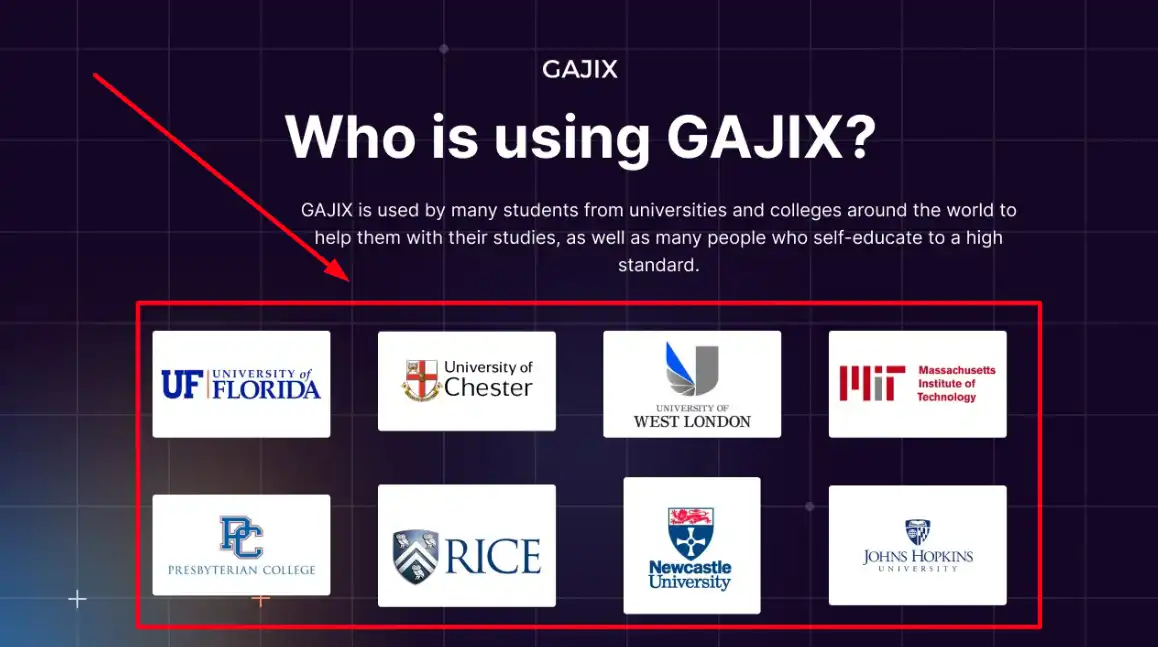 Who is using GAJIX