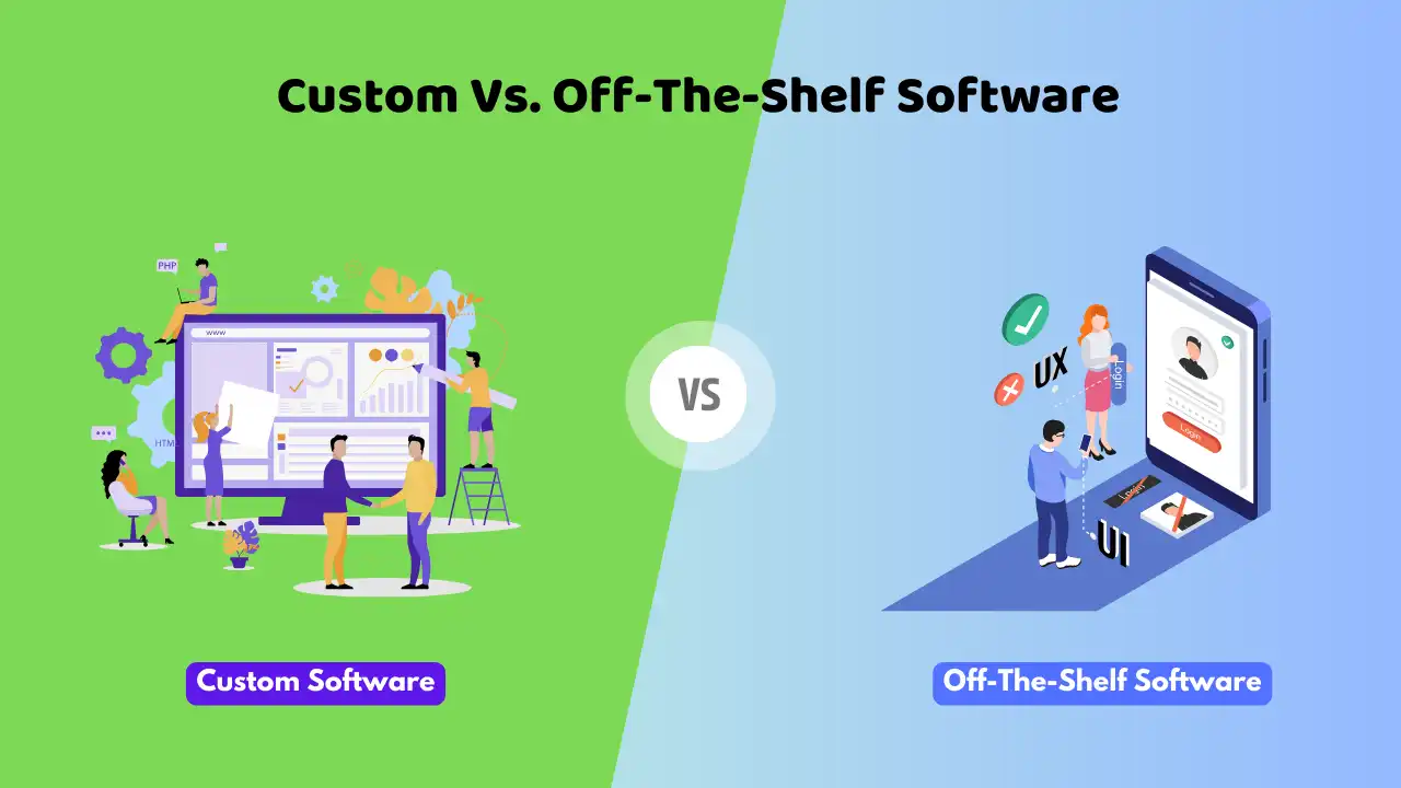 Custom Vs. Off The Shelf Software