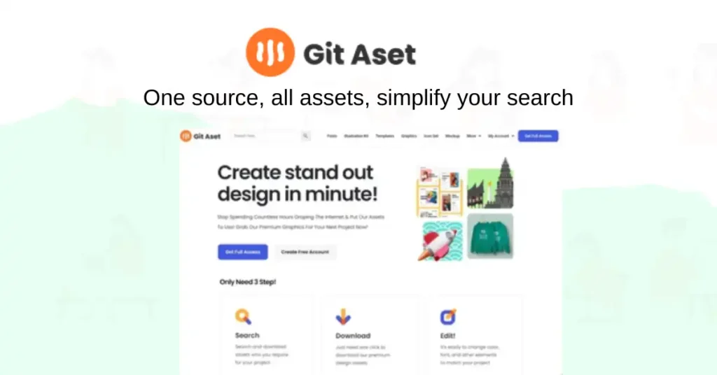 Git Aset Lifetime Deal