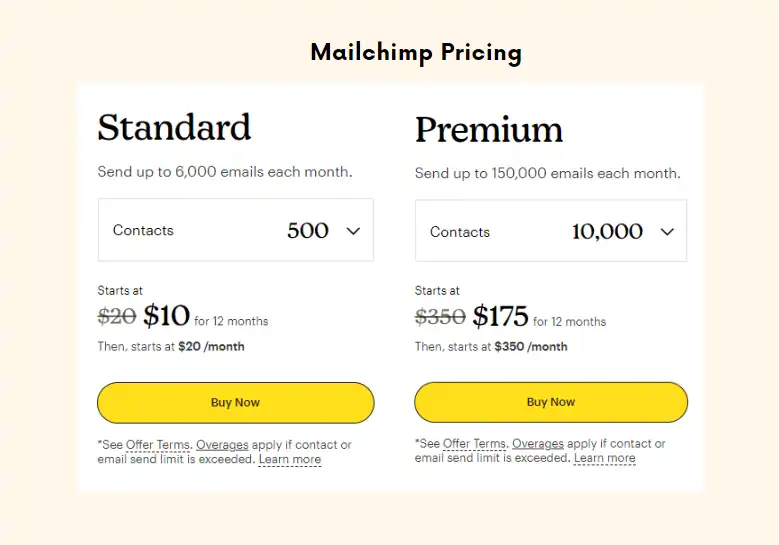 Mailchimp Pricing