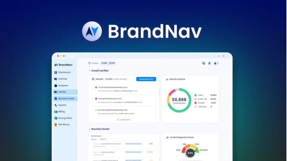 BrandNav Lifetrime Deal