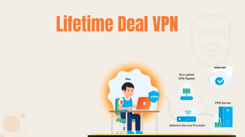 Lifetime Deal VPN