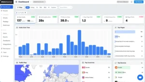 Analytics Dashboard