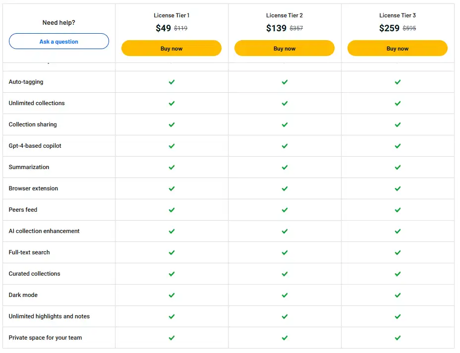 IKI.AI AppSumo Deal price