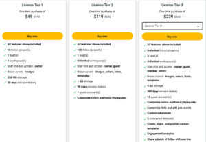 Pricing and Plans Xtensio Lifetime deal