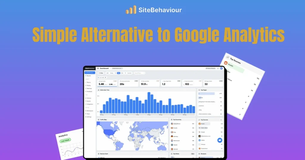 SiteBehaviour Lifetime Deal