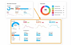 Semrush Site Audit