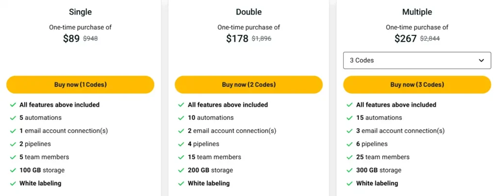 Agiled Appsumo Deal Pricing 