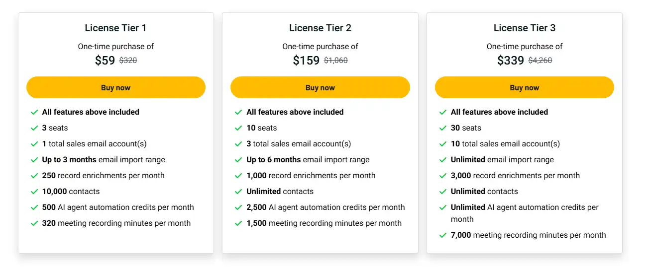 Klipy Appsumo Deal Pricing 