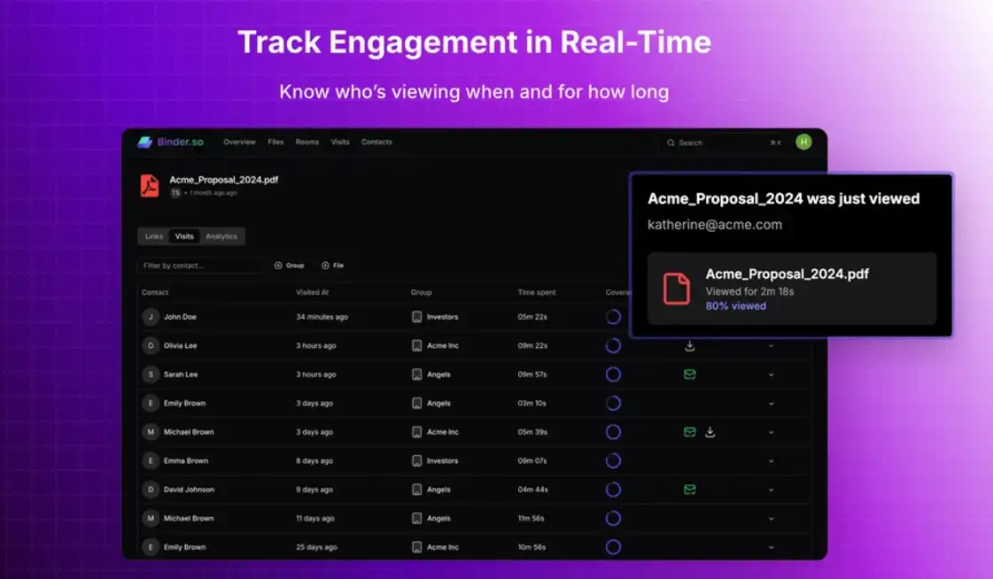 Real-Time Document Engagement Tracking