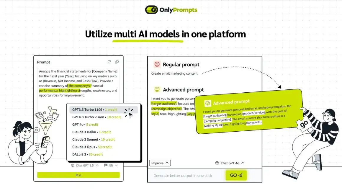 Works Across Multiple AI Models