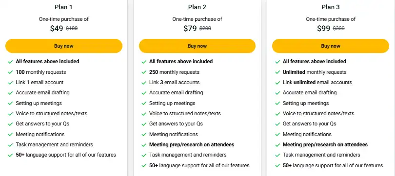 AppSumo FastTrackr AI Price