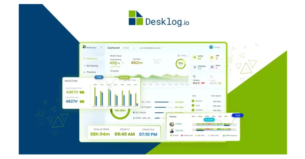 Desklog Lifetime Deal