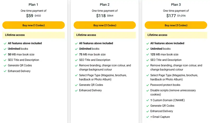 FlipBooklets AppSumo price