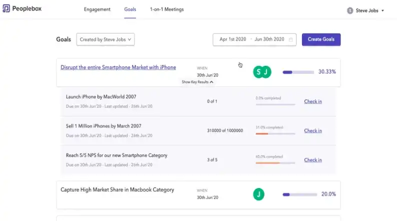 OKR Tracking for Clear Goals