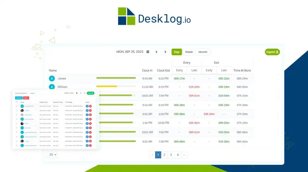 Timesheets & Work Hour Reports