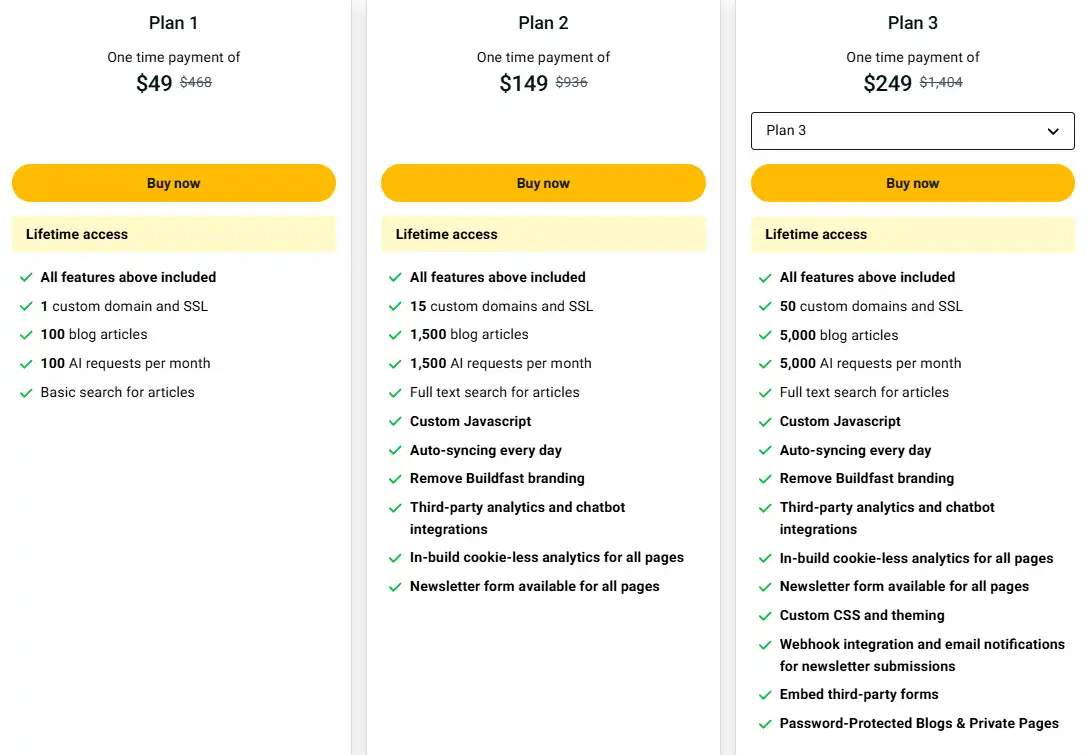 Buildfast Appsumo Price