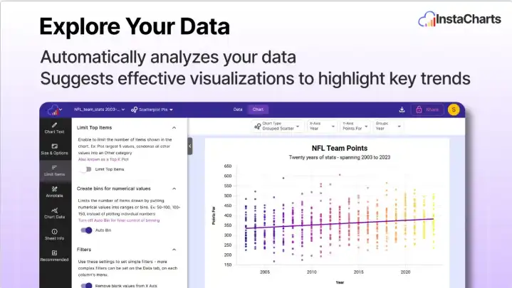 Create Charts from Spreadsheets in Seconds