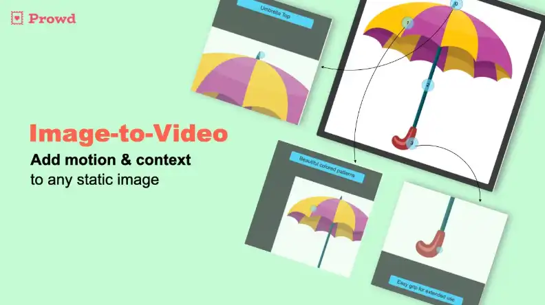 Image-to-Video