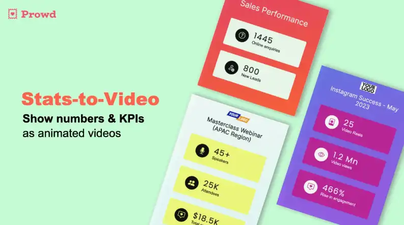 Make Data Fun show numbers