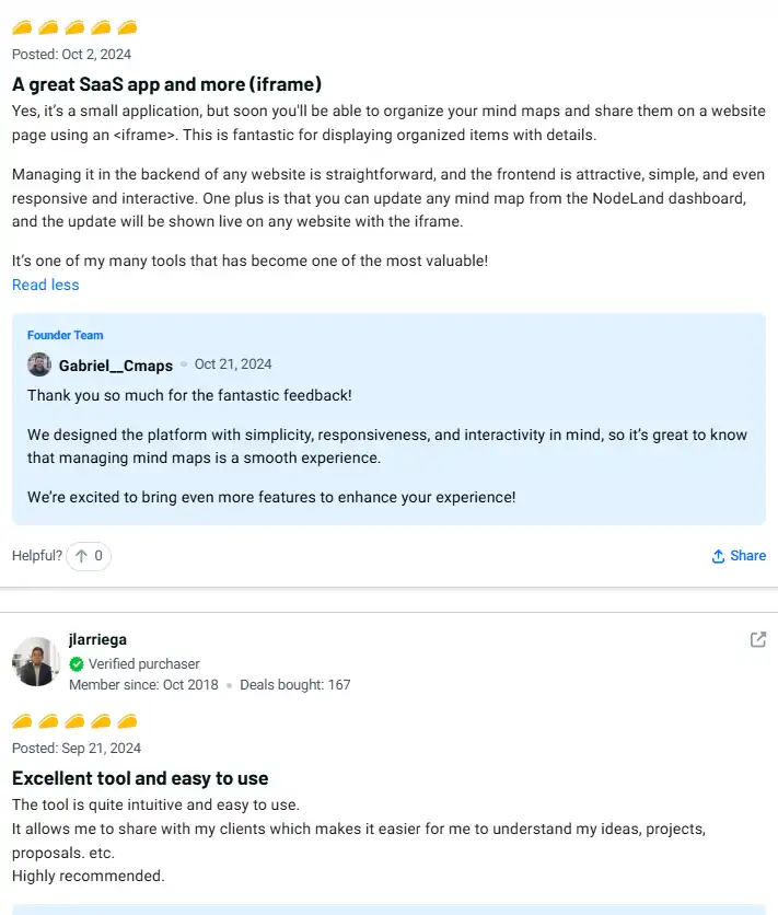 NodeLand Appsumo Customer Review