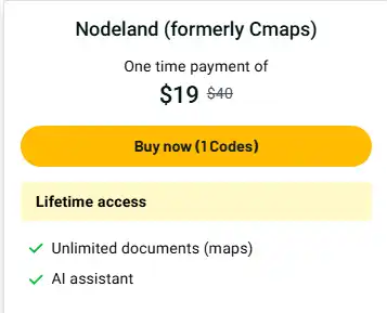 NodeLand Appsumo Price